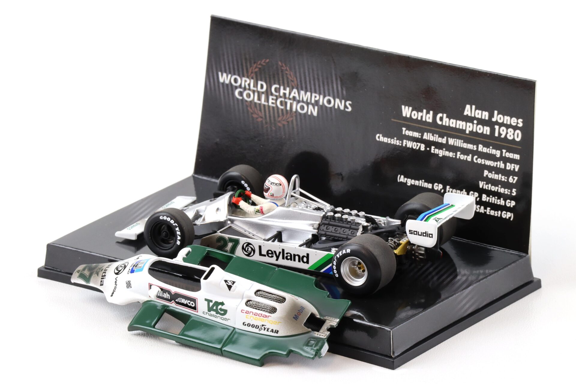 1:43 Minichamps F1 Williams Ford FW 07B Alan Jones World Champion 1980 Dirty Version